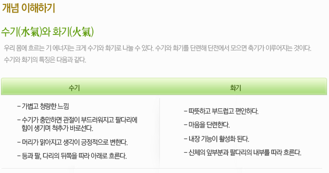 수기(水氣)와 화기(火氣)