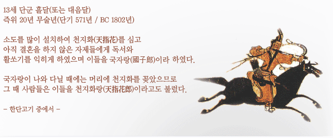 13세 단군 흘달(또는 대음달) 즉위 20년 무술년(단기 571년 / BC 1802년)소도를 많이 설치하여 천지화(天指花)를 심고
아직 결혼을 하지 않은 자제들에게 독서와 활쏘기를 익히게 하였으며 이들을 국자랑(국자랑)이라 하였다.국자랑이 나와 다닐 때에는 머리에 천지화를 꽂았으므로 그 때 사람들은 이들을 천지화랑(天指花郞)이라고도 불렀다.- 한단고기 중에서 -